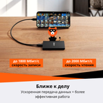Внешний SSD диск Lexar SL500 Portable SSD 1 ТБ (LSL500X001T-RNBNG)