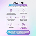 Системный блок Seven Group (Ryzen 5 7500F, RTX 3070, RAM 16ГБ, SSD 512ГБ)
