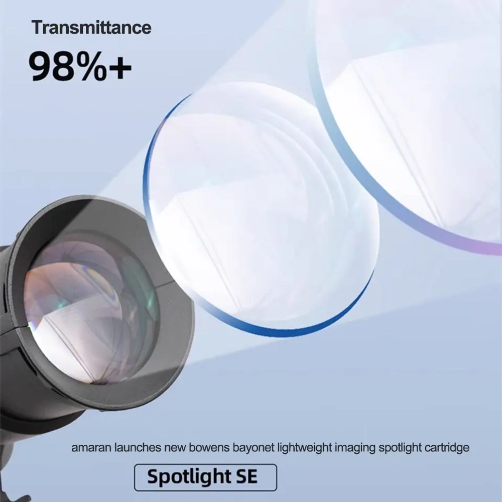 Линза Aputure 19 APF0046A33 для Amaran Spotlight SE