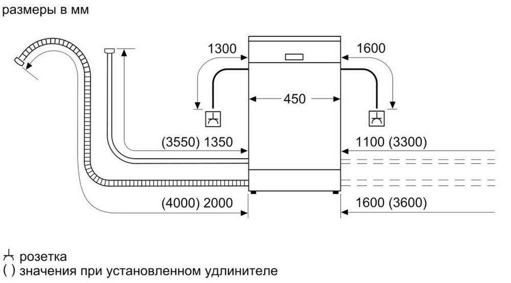 Встраиваемая посудомоечная машина Bosch SRV2IKX3BR