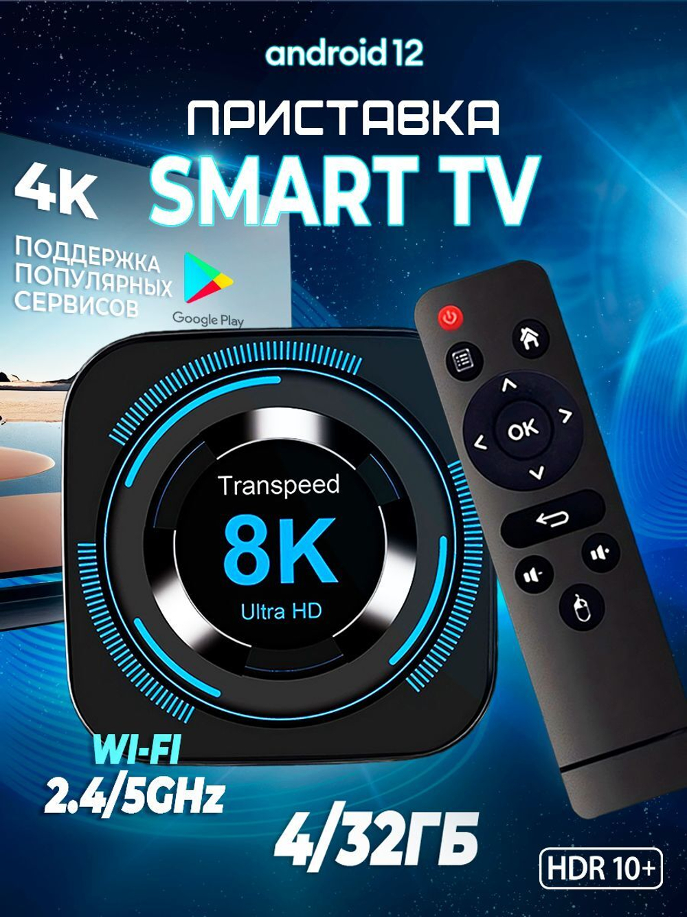 Смарт ТВ Приставка Transpeed 8K618-T 4/32GB