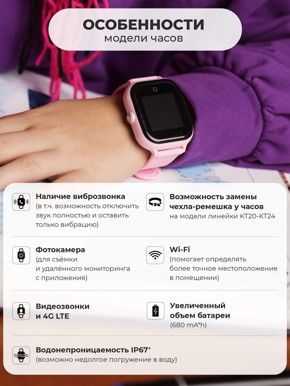 Смарт-часы Wonlex KT24 розовый