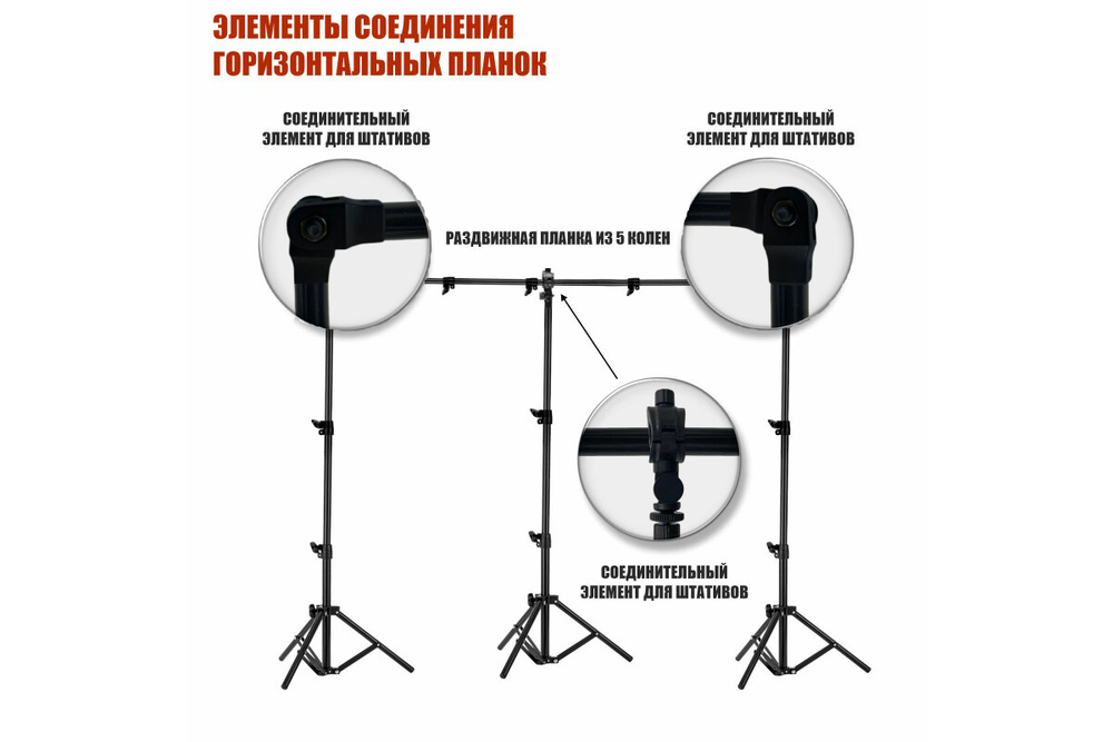 Комплект Mobicent KFP-300LS черный 200х300 см для фотофона