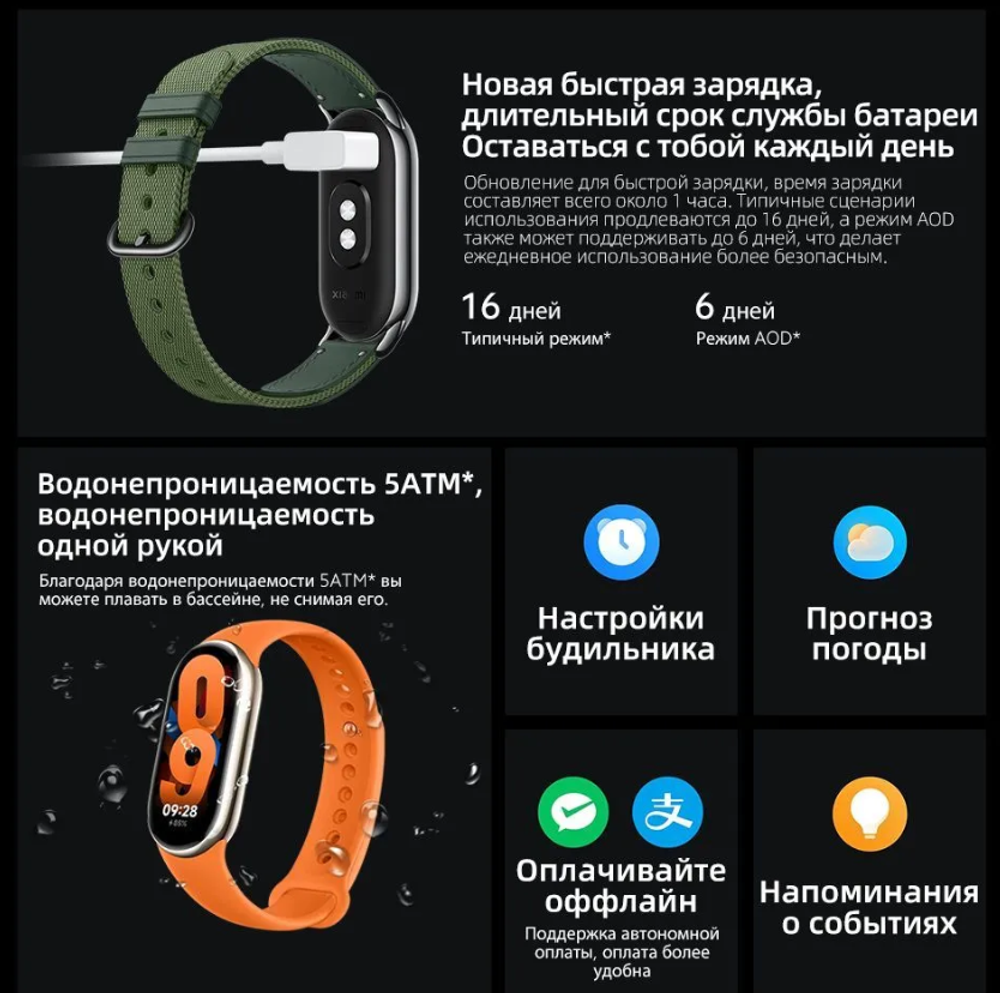Смарт-часы Mi Smart Band 8 черный CN