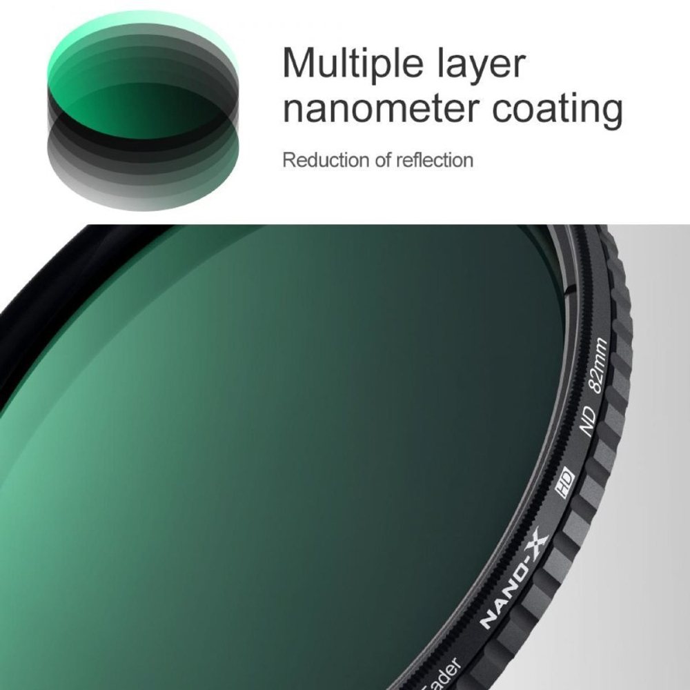 Светофильтр K&F Concept Nano-X ND2-32+CPL 62мм