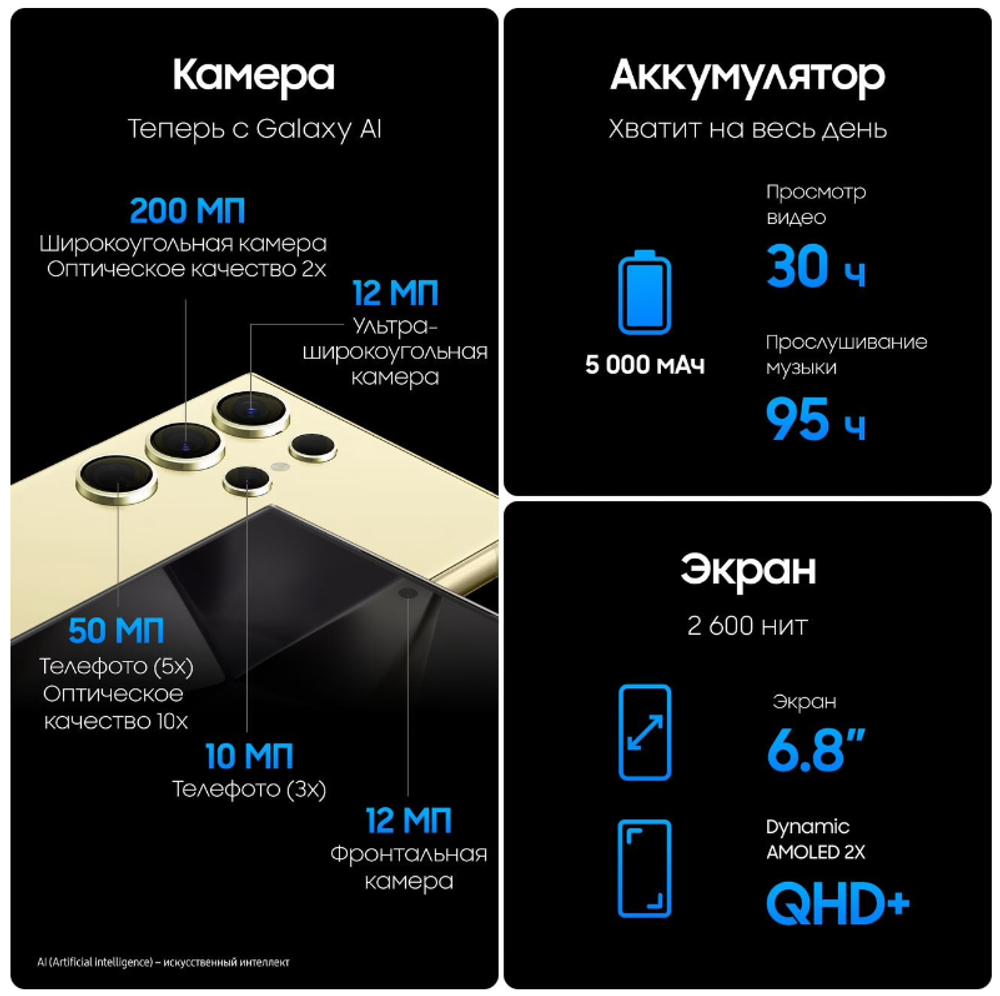Смартфон Samsung S24 Ultra 12/512GB Amber Yellow
