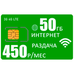 Usb-модем Olax F90 (modem-f90-mega-50gb-pro-sb)