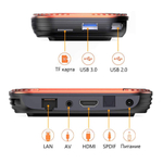 ТВ-приставка Vontar X4 Amlogic S905x4 4/32Гб