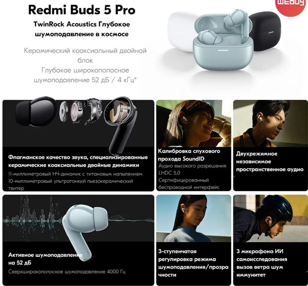 Беспроводные наушники Redmi Buds 5 Pro Black