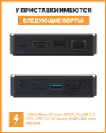 Smart-TV приставка Ugoos X4Q cube 2/16
