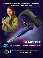Моно гарнитура Taymlux HSP-B3 PRO синий (3038466)