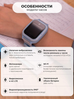 Смарт-часы Wonlex kt23 голубой