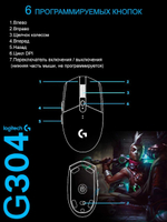 Беспроводная игровая мышь Logitech G304 EKKO бирюзовый