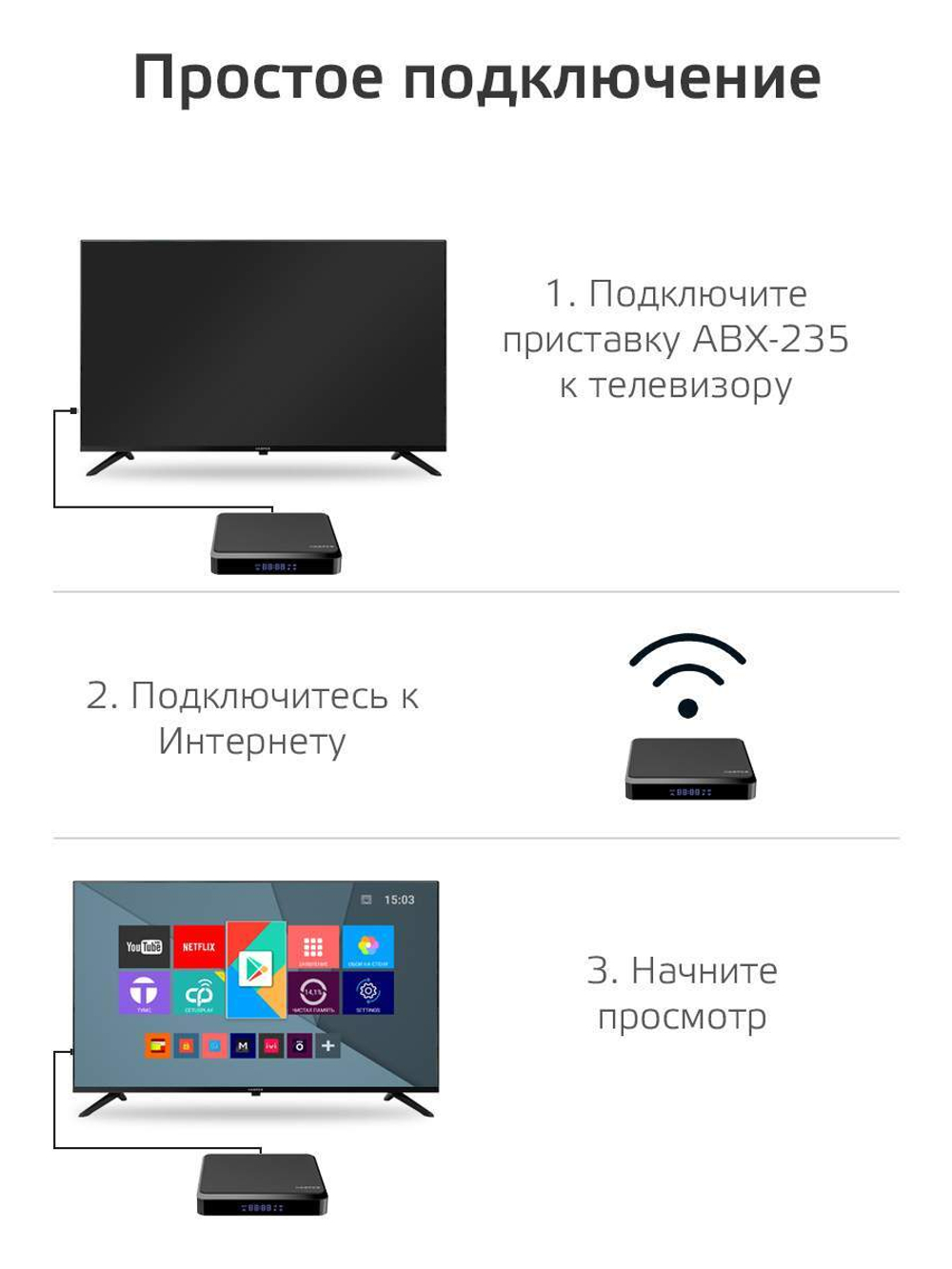 Смарт-приставка Harper ABX-235 2/16GB Black