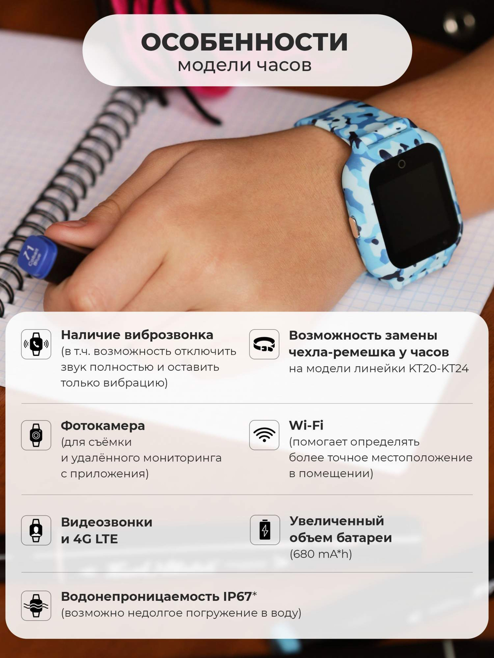 Смарт-часы Wonlex kt22s голубой