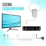 DVB-T2 приставка Divisat черная + антенна