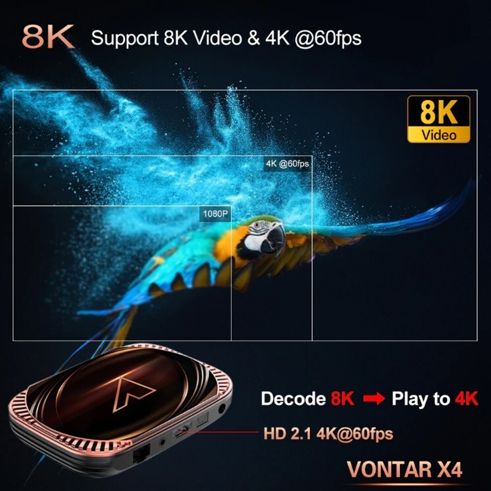 Smart TV приставка Vontar X4 Amlogic S905Х4 4G/32Gb