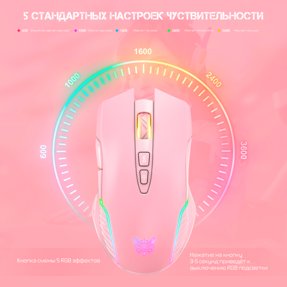 Мышь Onikuma Pink Cloud