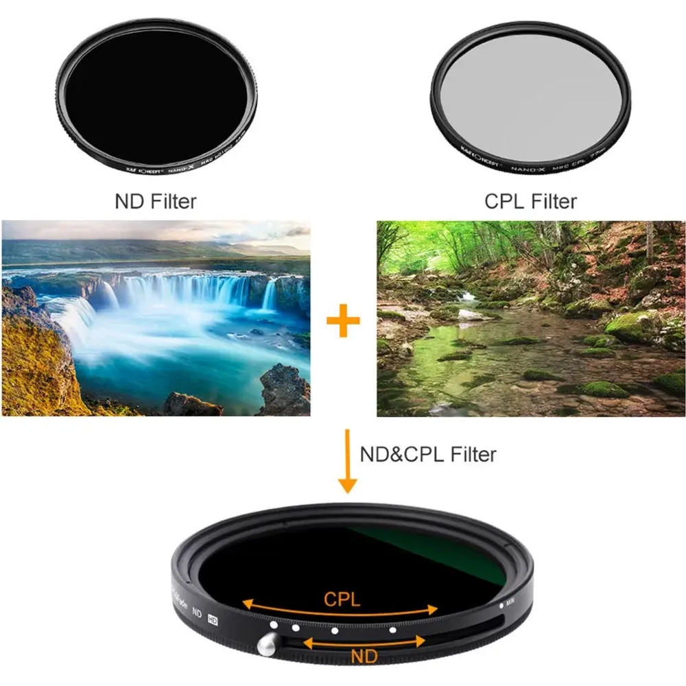 Светофильтр K&F Concept Nano X-Pro CPL ND2-32 72мм KF01.1086