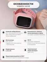 Смарт-часы Wonlex kt21 розовый
