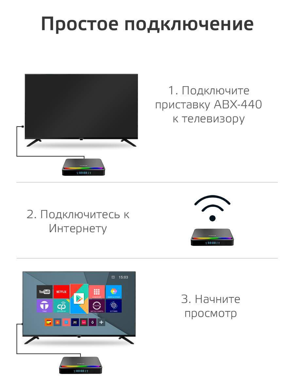 Смарт-приставка Harper ABX-440 4/32GB Black