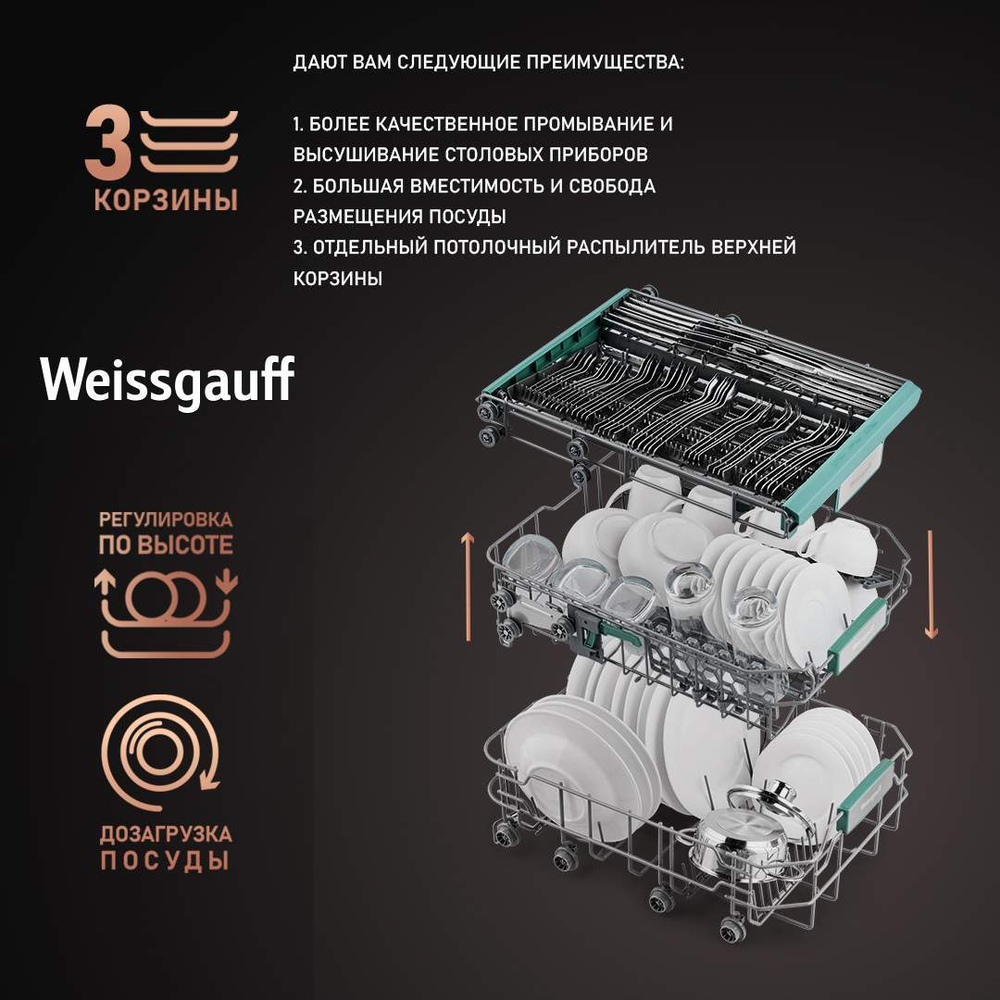 Встраиваемая посудомоечная машина Weissgauff BDW 4124
