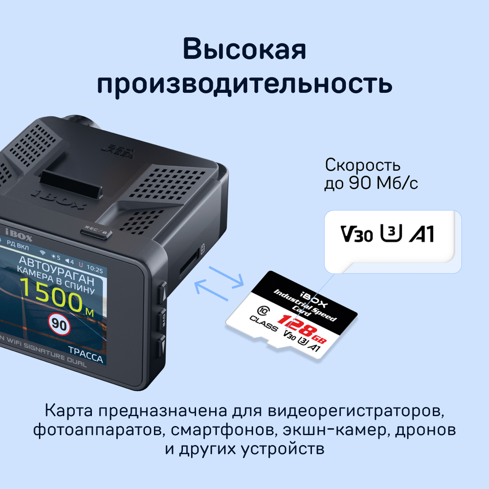 Высокопрочная карта памяти iBOX Industrial Speed Card 128 GB