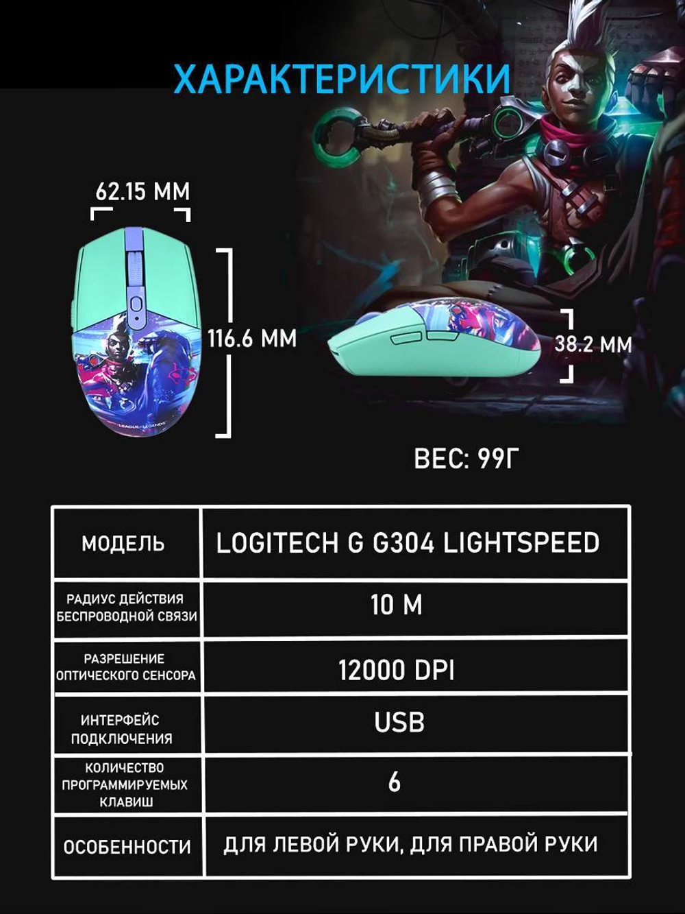 Беспроводная игровая мышь Logitech G304 EKKO бирюзовый