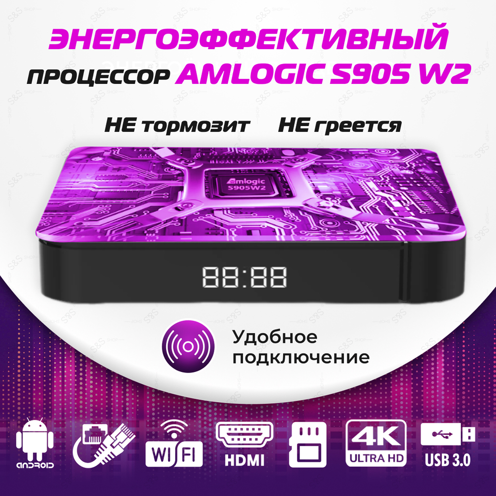 Смарт-приставка Tanix W2 4/32