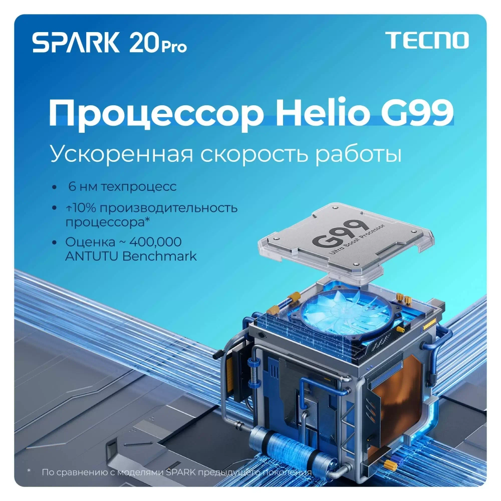 Смартфон Tecno SPARK 20 Pro 8/256GB зеленый (KJ6-SPARK-20-Pro-8+256-Green)