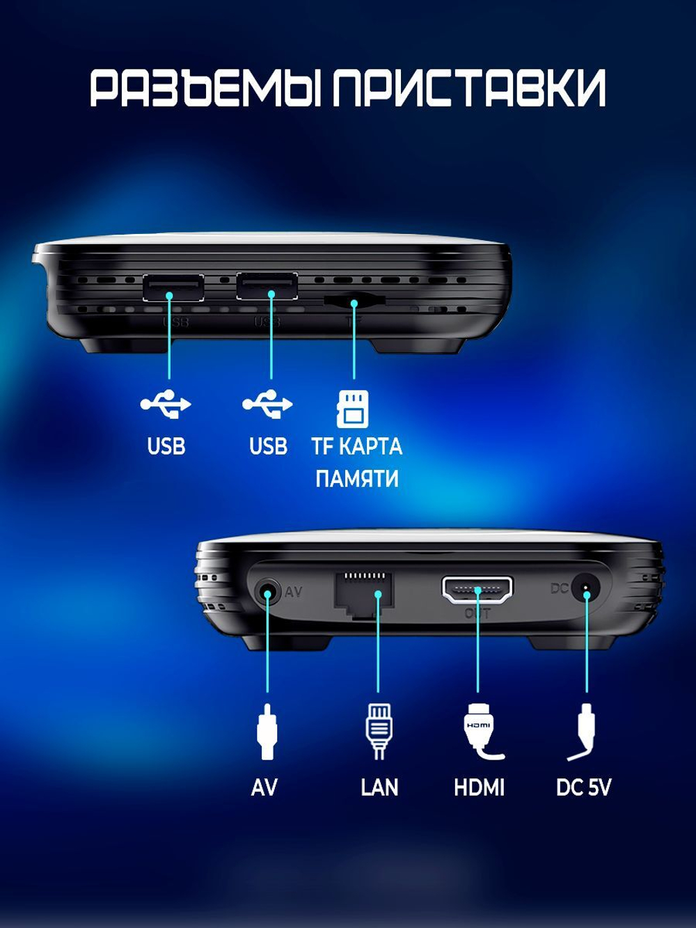 Смарт-приставка Transpeed 8K618-T 4/32