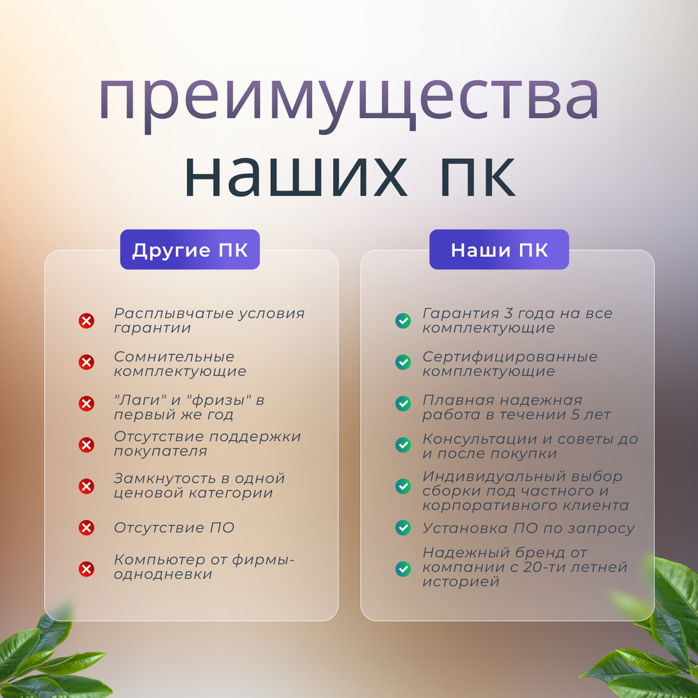 Системный блок TopComp AK 121981959 Core i5 13400F/RTX 4070/SSD 512GB/RAM 32GB