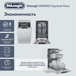 Встраиваемая посудомоечная посуда Delonghi DDWI 490 AMEDEO