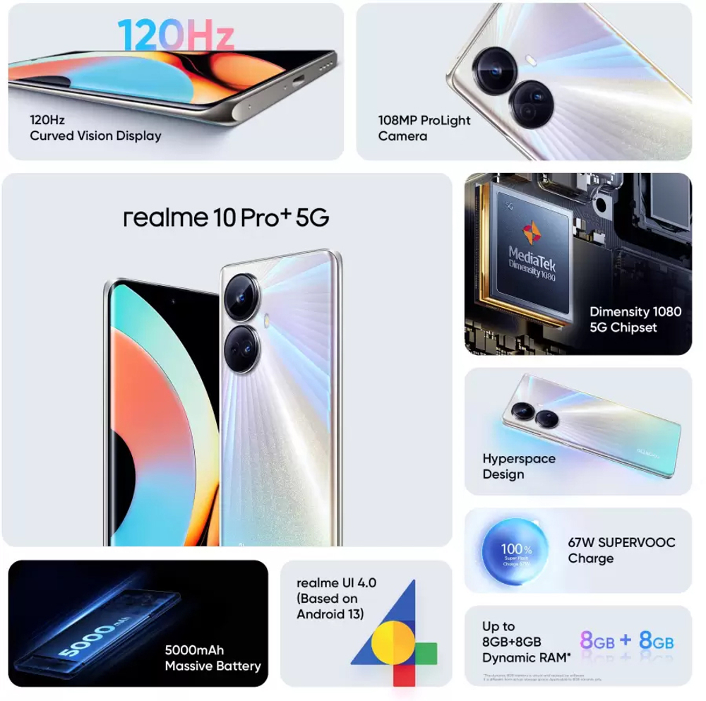 Смартфон Realme 10 Pro+ 8/128GB Hyperspace (RMX3686)