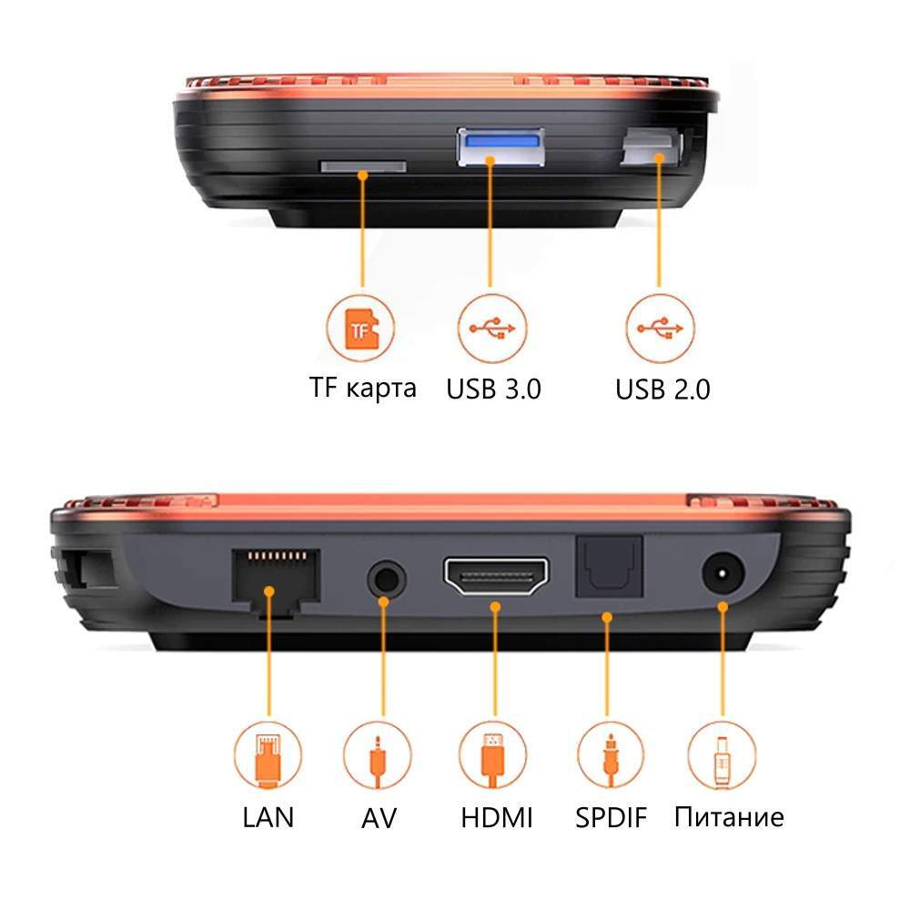 ТВ-приставка Vontar X4 Amlogic S905x4 4/32Гб