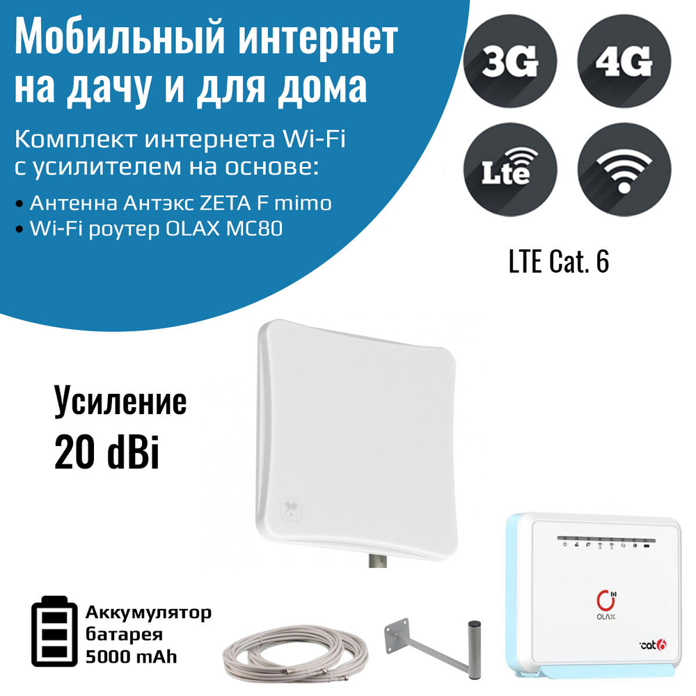 Wi-Fi роутер с внешней антенной NETGIM (11075)