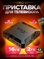 Смарт-приставка Vontar X96Q 2/16Гб (настройка SmartBox Allwinner H313)
