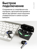 Беспроводные наушники Milliant One PM7-YX01 Черные