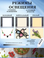 Подсветка светодиодная Puluz 40х40 см