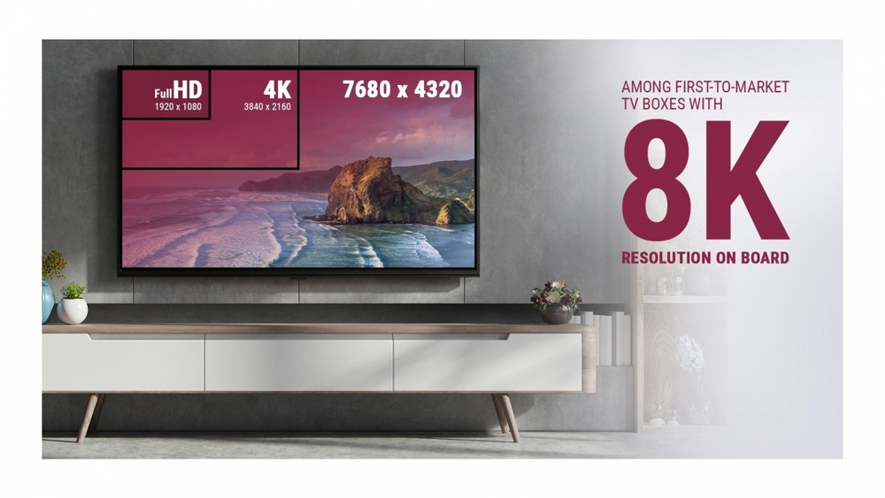 Smart-TV приставка Ugoos AM8 4/32