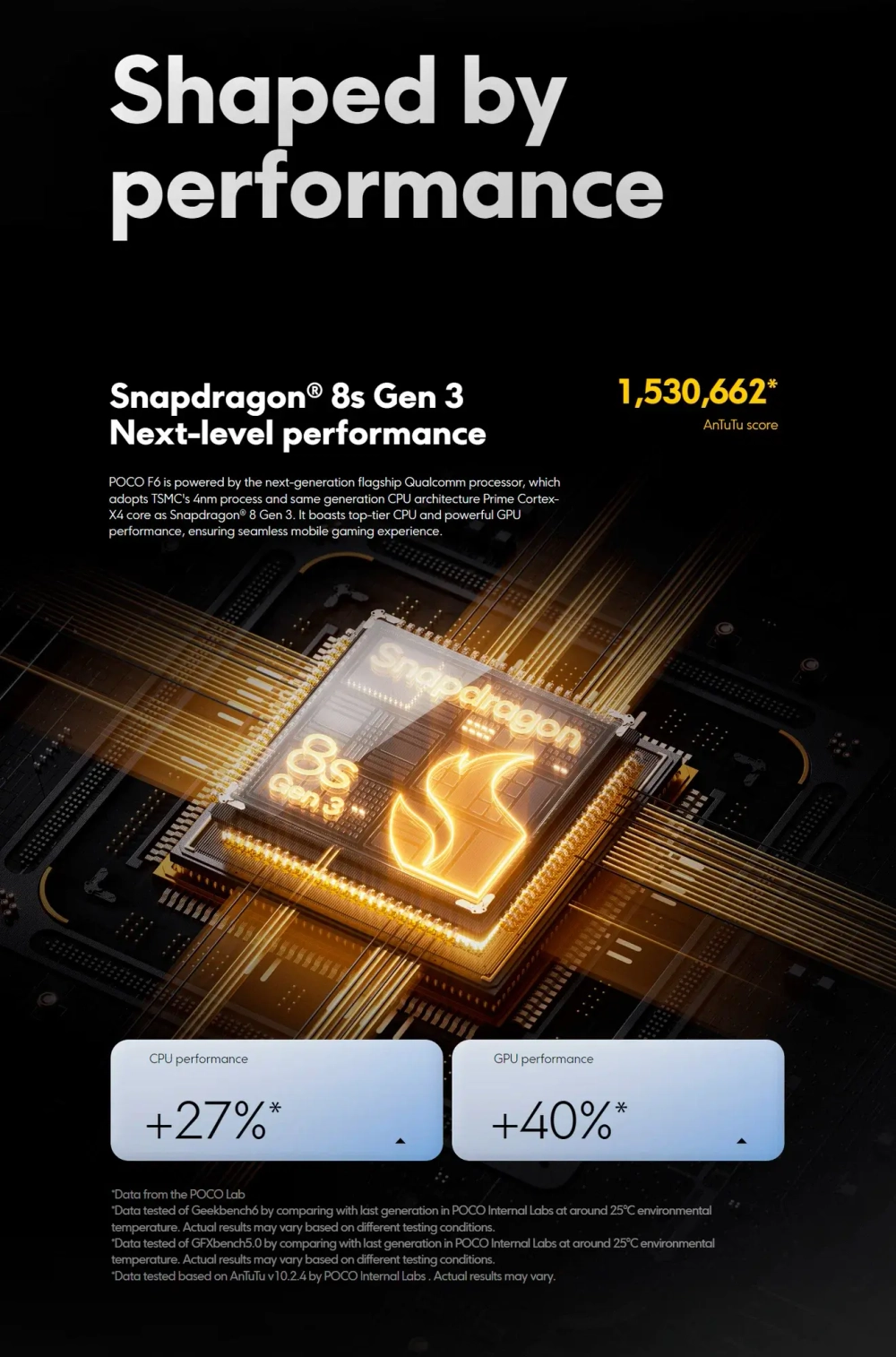 Смартфон POCO F6 8/256GB Чёрный (851)