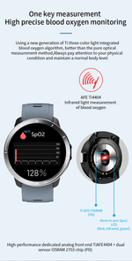 Смарт-часы Smart Watch M18plus GARSline черные (ремешок серый)