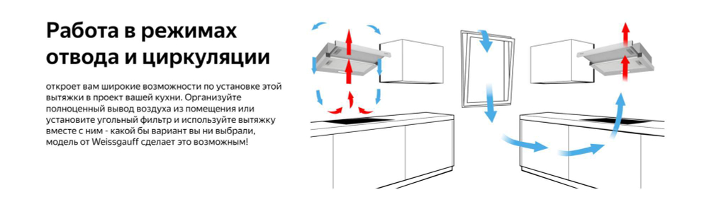Вытяжка встраиваемая Weissgauff TEL 06 2M IX серебристый