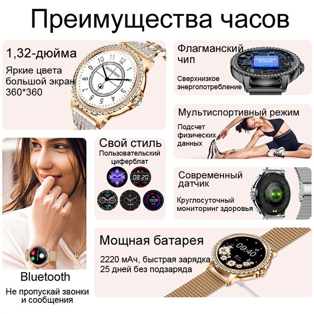 Смарт-часы CheckME Smart CMSI58GP розовый