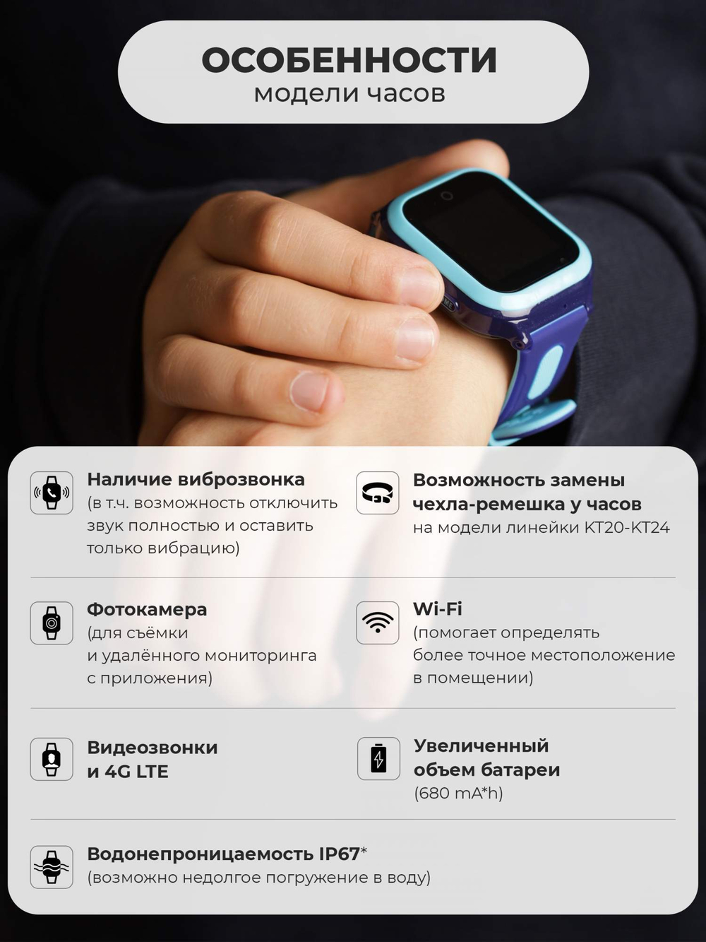 Смарт-часы Wonlex KT24s голубой