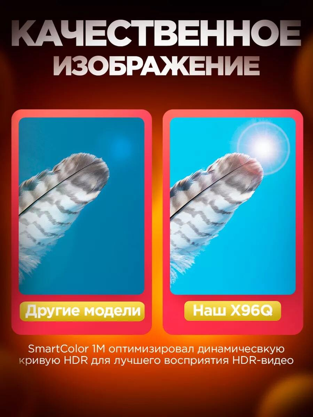 Смарт-приставка Vontar X96Q 2/16Гб (настройка SmartBox Allwinner H313)
