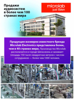 Колонки компьютерные microlab U270 Phenix Black
