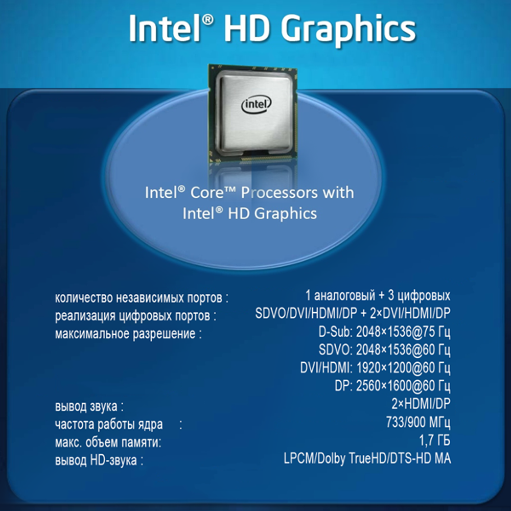 Системный блок TopComp AK 121970277 Core i3 2100/HD Graphics/SSD 128GB/RAM 8GB