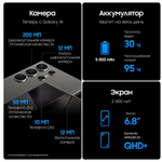 Смартфон Samsung S24 Ultra 12/1TB Onyx Black