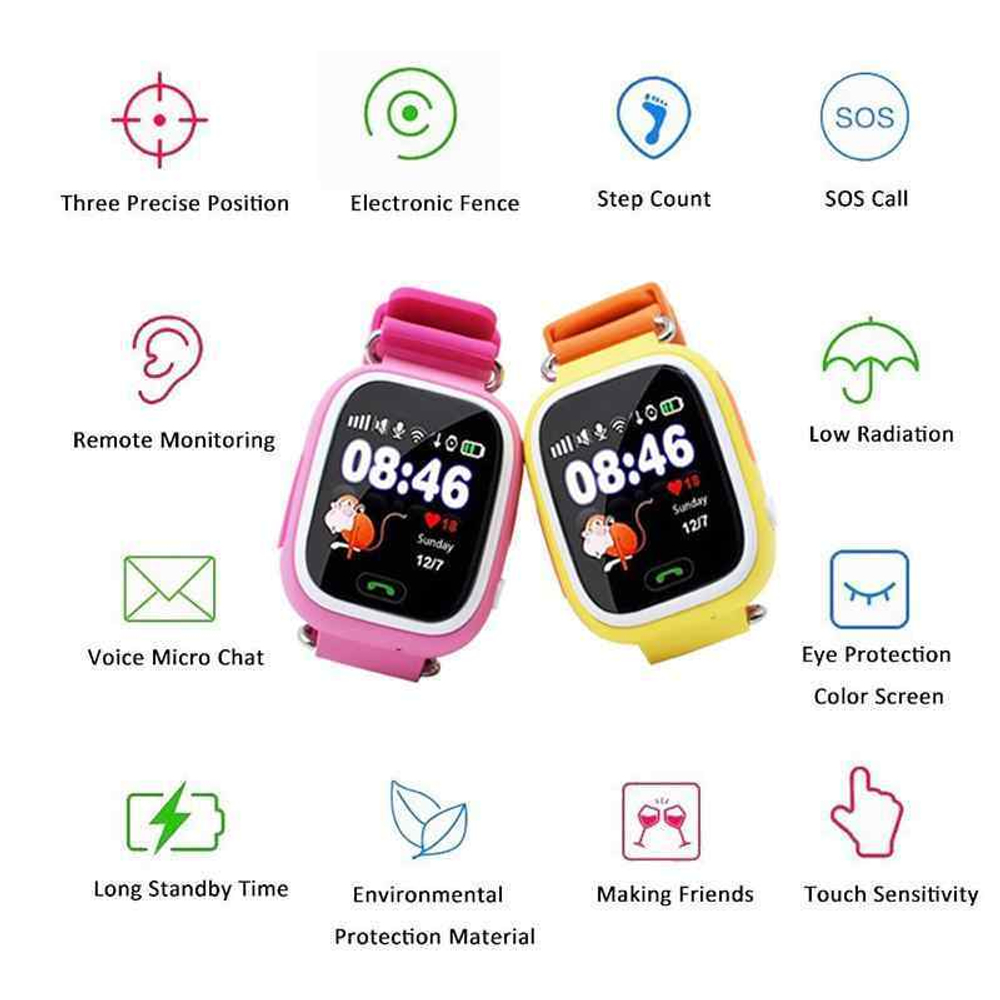 Детские умные часы Smart Baby Watch с GPS Q90 с Micro SIM (Голубой)